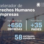 programa Business & Human Rights Accelerator del Pacto Global de la ONU | Torrent Closures